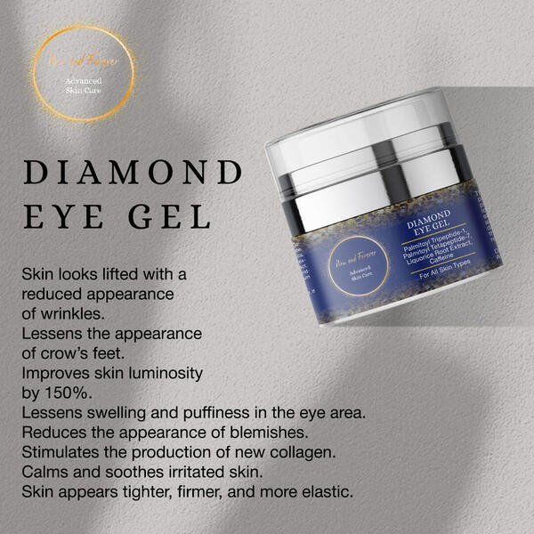 Diamond Eye Gel